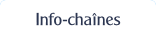 Info-chanes.